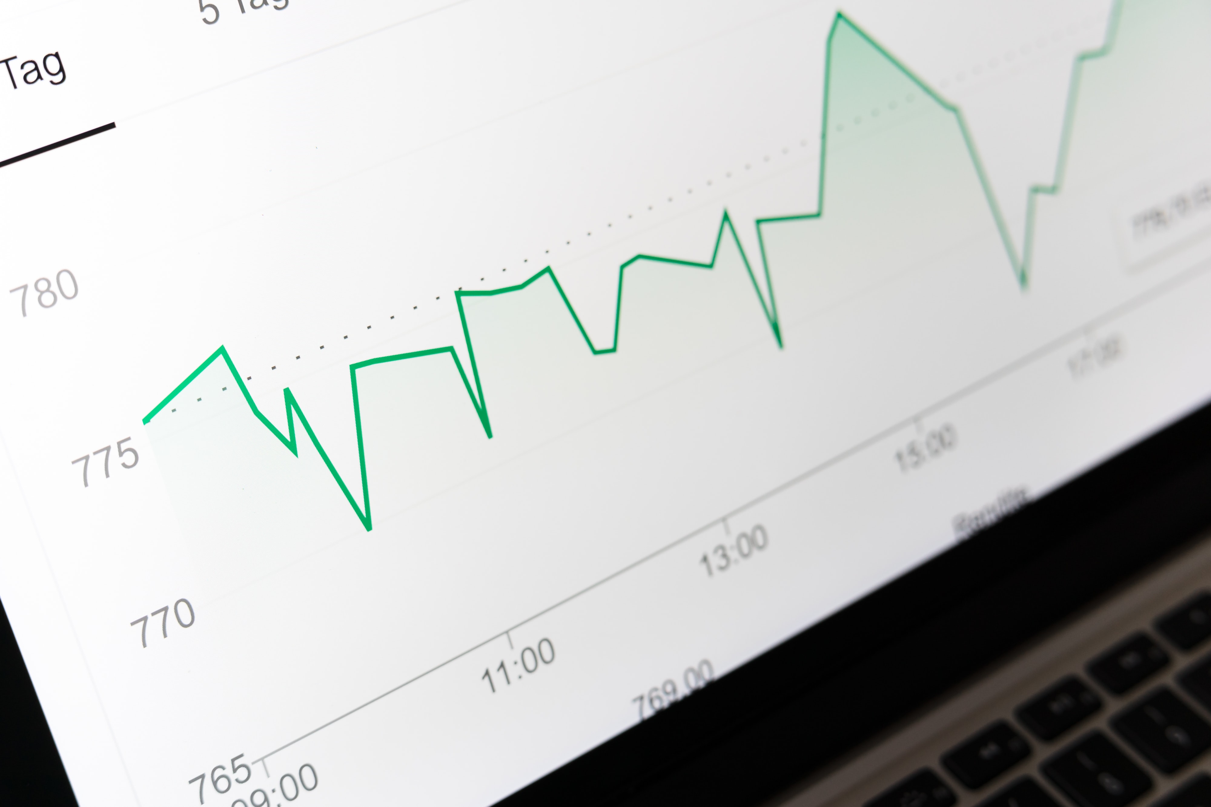 W&I Pricing